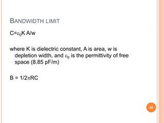 BANDWIDTH LIMIT
C=0K A/w
where K is dielectric constant, A is area, w is
depletion width, and 0 is the permittivity of free
space (8.85 pF/m)
B = 1/2RC
32
 