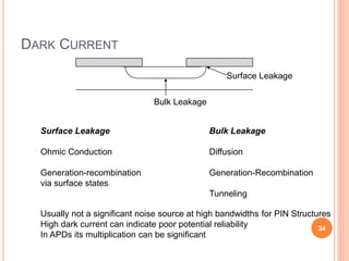 DARK CURRENT
Surface Leakage
Bulk Leakage
Surface Leakage
Ohmic Conduction
Generation-recombination
via surface states
Bulk Leakage
Diffusion
Generation-Recombination
Tunneling
Usually not a significant noise source at high bandwidths for PIN Structures
High dark current can indicate poor potential reliability
In APDs its multiplication can be significant
34
 