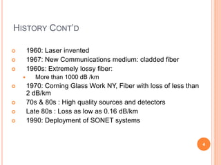 HISTORY CONT’D
 1960: Laser invented
 1967: New Communications medium: cladded fiber
 1960s: Extremely lossy fiber:
 More than 1000 dB /km
 1970: Corning Glass Work NY, Fiber with loss of less than
2 dB/km
 70s & 80s : High quality sources and detectors
 Late 80s : Loss as low as 0.16 dB/km
 1990: Deployment of SONET systems
4
 
