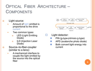 OPTICAL FIBER ARCHITECTURE –
COMPONENTS
 Light source:
 Amount of light emitted is
proportional to the drive
current
 Two common types:
 LED (Light Emitting
Diode)
 ILD (Injection Laser
Diode)
 Source–to-fiber-coupler
(similar to a lens):
 A mechanical interface to
couple the light emitted by
the source into the optical
fiber
Input
Signal
Coder or
Converter
Light
Source
Source-to-Fiber
Interface
Fiber-to-light
Interface
Light
Detector
Amplifier/Shaper
Decoder
Output
Fiber-optic Cable
Receiver
 Light detector:
 PIN (p-type-intrinsic-n-type)
 APD (avalanche photo diode)
 Both convert light energy into
current
6
 