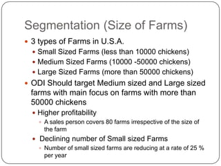 Segmentation (Size of Farms)
 3 types of Farms in U.S.A.
   Small Sized Farms (less than 10000 chickens)
   Medium Sized Farms (10000 -50000 chickens)
   Large Sized Farms (more than 50000 chickens)
 ODI Should target Medium sized and Large sized
 farms with main focus on farms with more than
 50000 chickens
   Higher profitability
     A sales person covers 80 farms irrespective of the size of
      the farm
   Declining number of Small sized Farms
     Number of small sized farms are reducing at a rate of 25 %
      per year
 