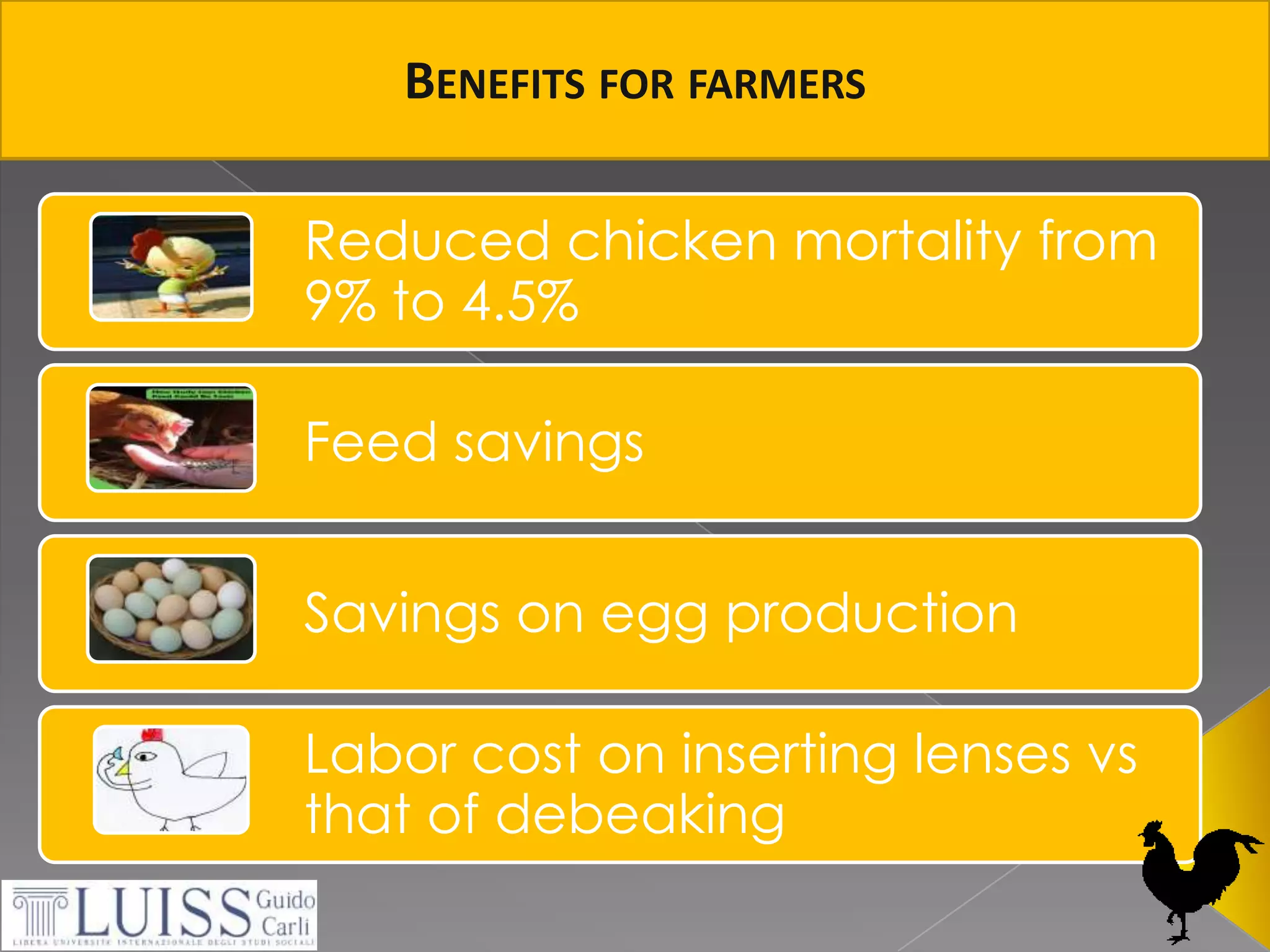 Benefitsforfarmers