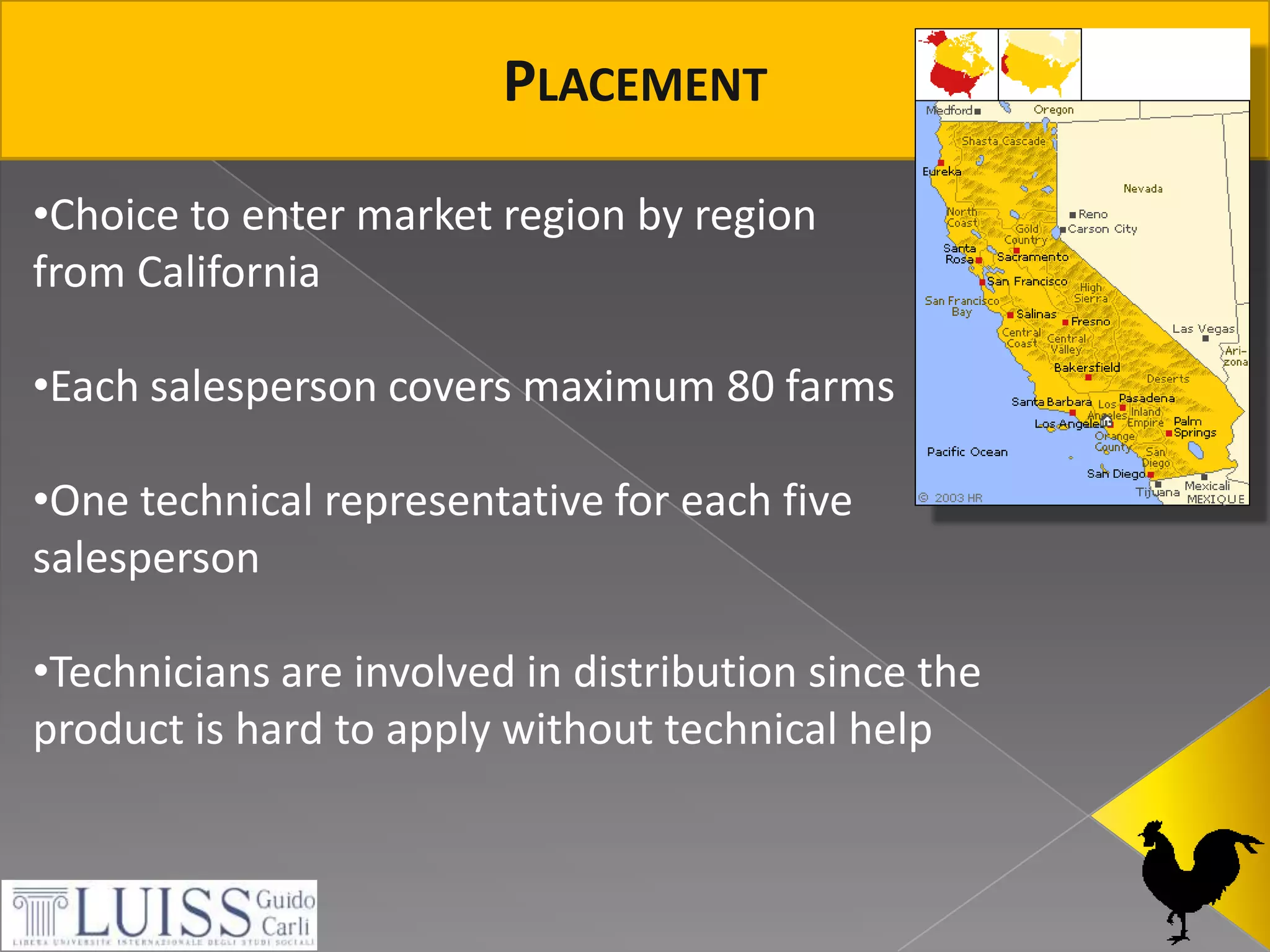 No planforrecyclingoldlensesWEAKNESSESPatent (3 years)