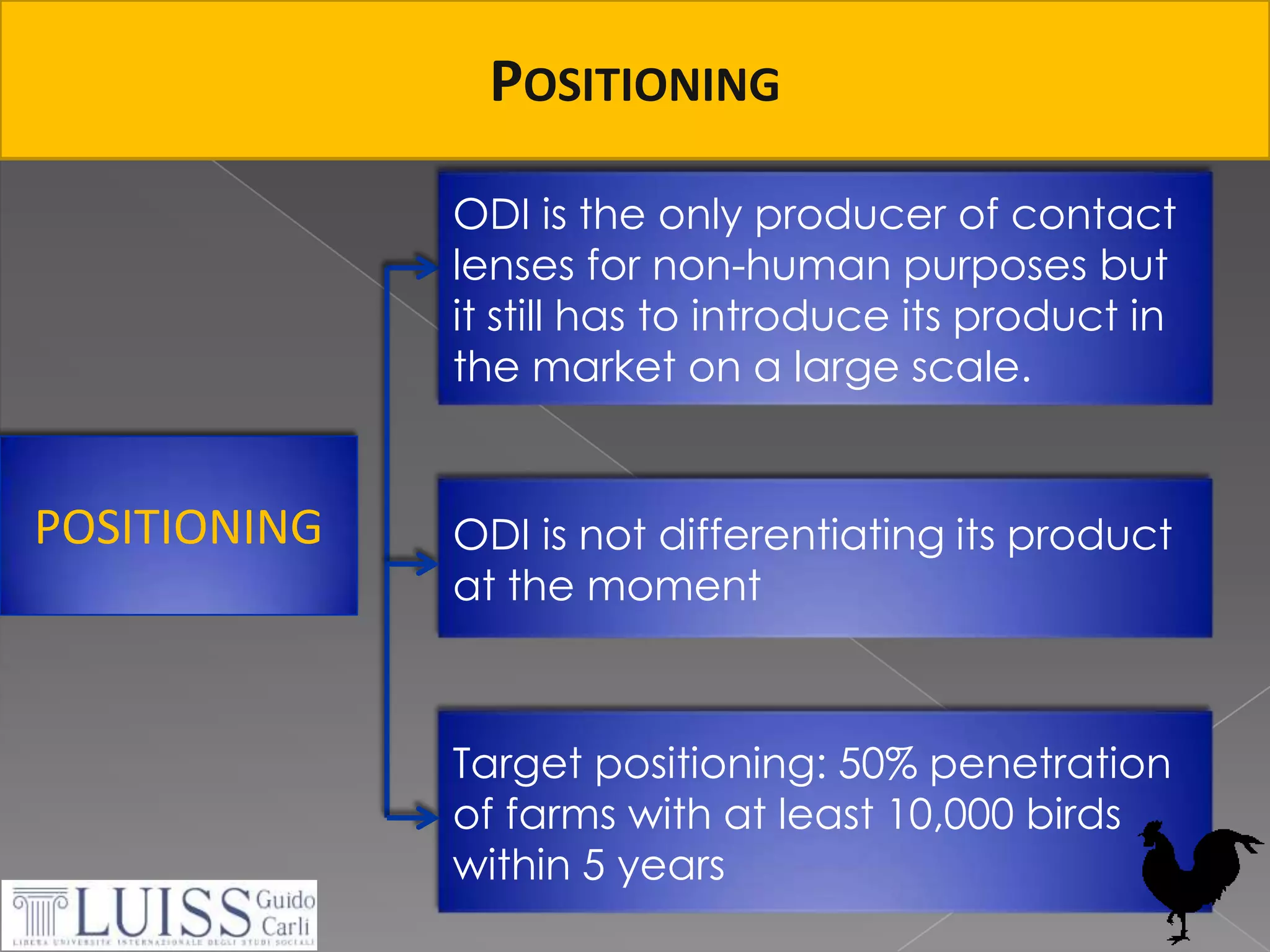 No distributors  can beinvolvedTHREATSNo competition