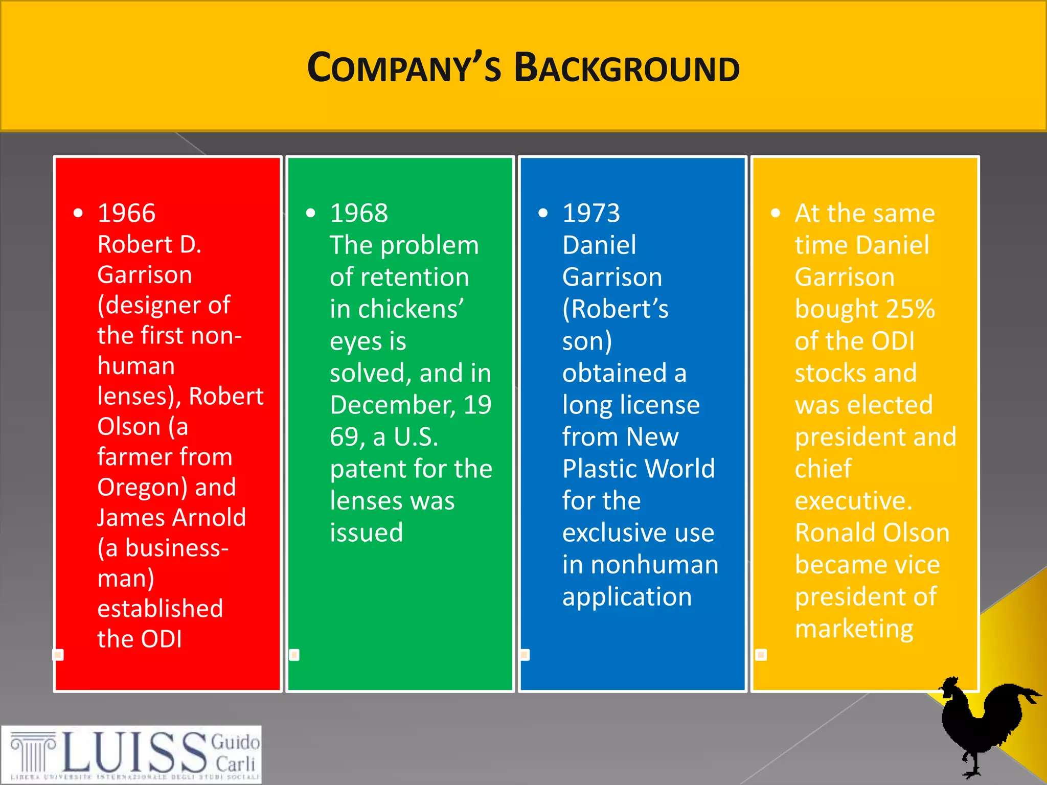 Company’s Background