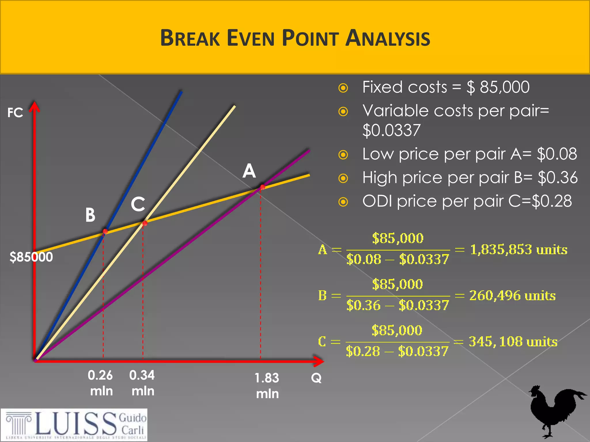 Porter’s FiveForcesFramework
