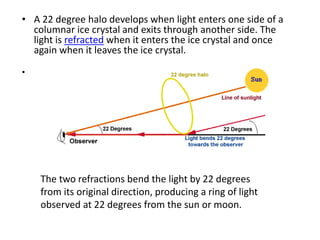 • A 22 degree halo develops when light enters one side of a
columnar ice crystal and exits through another side. The
light is refracted when it enters the ice crystal and once
again when it leaves the ice crystal.
•
The two refractions bend the light by 22 degrees
from its original direction, producing a ring of light
observed at 22 degrees from the sun or moon.
 