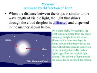 Coronas
produced by diffraction of light
• When the distance between the drops is similar to the
wavelength of visible light, the light that shines
through the cloud droplets is diffracted and dispersed
in the manner shown below.
On a clear night, for example, the
light you see coming from the moon
is coning straight from the moon.
However if a thin cloud layer is
found between the observer and the
moon, the diffraction and dispersion
of the moonlight actually casts a
light larger than the original light
source. This 'crown' of light around
the sun or moon is called the corona.
 