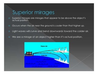 Optical effects of atmosphere
