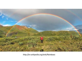 http://en.wikipedia.org/wiki/Rainbows
 