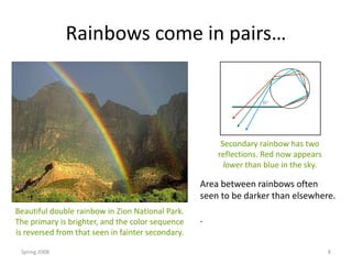 Rainbows come in pairs…
Spring 2008 8
Secondary rainbow has two
reflections. Red now appears
lower than blue in the sky.
Beautiful double rainbow in Zion National Park.
The primary is brighter, and the color sequence
is reversed from that seen in fainter secondary.
Area between rainbows often
seen to be darker than elsewhere.
.
 