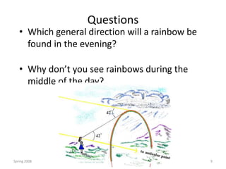 Questions
• Which general direction will a rainbow be
found in the evening?
• Why don’t you see rainbows during the
middle of the day?
Spring 2008 9
 