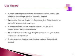 10
• A sample containing several different elements will therefore produce light
composed of wavelength specific to each of the elements.
• By separating these wavelengths by a dispersion system, the spectrometer can
determine which elements are present.
• The intensity of each of these wavelengths being a function of the
concentration of the considered element.
• Measure this luminous intensity (with a photomultiplier) and process this
information with a computer.
• The instrument can thus determine the concentration of the considered
element
 