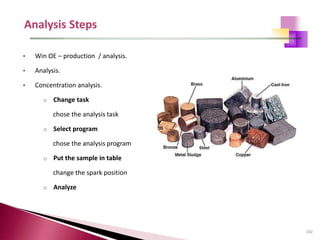 102
• Win OE – production / analysis.
• Analysis.
• Concentration analysis.
o Change task
chose the analysis task
o Select program
chose the analysis program
o Put the sample in table
change the spark position
o Analyze
 
