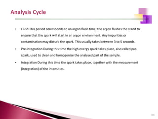104
• Flush This period corresponds to an argon flush time, the argon flushes the stand to
ensure that the spark will start in an argon environment. Any impurities or
contamination may disturb the spark. This usually takes between 3 to 5 seconds.
• Pre-integration During this time the high energy spark takes place, also called pre-
spark, used to clean and homogenise the analysed part of the sample.
• Integration During this time the spark takes place, together with the measurement
(integration) of the intensities.
 