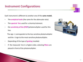 12
Each instrument is different to another one of the same model,
• The analytical tasks (the same for the attenuator also)
• The spectral line used for a chemical element.
• the sensitivity of the (PMT) photomultiplier used for this
line.
The sign -1 corresponds to the less sensitive photomultiplier
and the -3 sign to the most sensitive photomultiplier.
• Depending of the type of grating installed.
• If the measured line in a higher order, selecting filters are
placed in front of the photomultiplier.
 