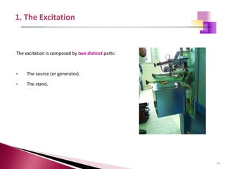 16
The excitation is composed by two distinct parts:
• The source (or generator).
• The stand.
 