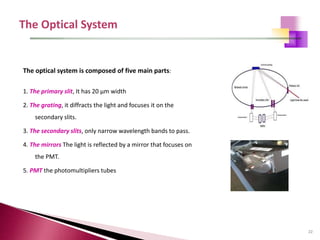 22
The optical system is composed of five main parts:
1. The primary slit, It has 20 μm width
2. The grating, it diffracts the light and focuses it on the
secondary slits.
3. The secondary slits, only narrow wavelength bands to pass.
4. The mirrors The light is reflected by a mirror that focuses on
the PMT.
5. PMT the photomultipliers tubes
 