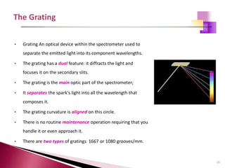 25
• Grating An optical device within the spectrometer used to
separate the emitted light into its component wavelengths.
• The grating has a dual feature: it diffracts the light and
focuses it on the secondary slits.
• The grating is the main optic part of the spectrometer;
• It separates the spark's light into all the wavelength that
composes it.
• The grating curvature is aligned on this circle.
• There is no routine maintenance operation requiring that you
handle it or even approach it.
• There are two types of gratings 1667 or 1080 grooves/mm.
 