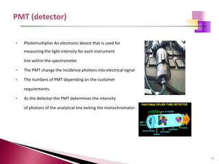 29
• Photomultiplier An electronic device that is used for
measuring the light intensity for each instrument
line within the spectrometer.
• The PMT change the incidence photons into electrical signal
• The numbers of PMT depending on the customer
requirements.
• As the detector the PMT determines the intensity
of photons of the analytical line exiting the monochromator .
 