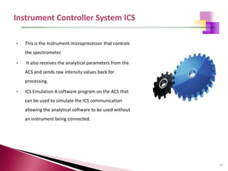 49
• This is the Instrument microprocessor that controls
the spectrometer.
• It also receives the analytical parameters from the
ACS and sends raw intensity values back for
processing.
• ICS Emulation A software program on the ACS that
can be used to simulate the ICS communication
allowing the analytical software to be used without
an instrument being connected.
 