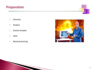 55
• Channels
• Analysis
• Control samples
• Tasks
• Result processing
 