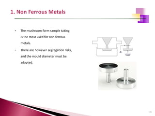 74
• The mushroom form sample taking
is the most used for non ferrous
metals.
• There are however segregation risks,
and the mould diameter must be
adapted.
 