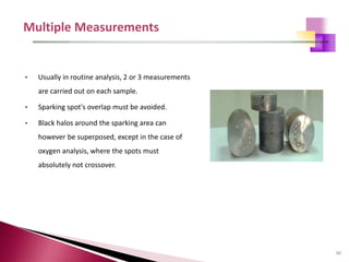 88
• Usually in routine analysis, 2 or 3 measurements
are carried out on each sample.
• Sparking spot's overlap must be avoided.
• Black halos around the sparking area can
however be superposed, except in the case of
oxygen analysis, where the spots must
absolutely not crossover.
 