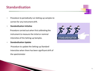 95
• Procedure to periodically run Setting-up samples to
correct for any instrument drift.
• Standardisation Initialize
Procedure carried out when first calibrating the
instrument to measure the initial or nominal
intensities of the Setting-up Samples.
• Standardisation Update
Procedure to update the Setting-up Standard
Intensities when there has been significant drift of
the spectrometer
 