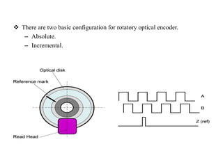 Optical encoder | PPTX
