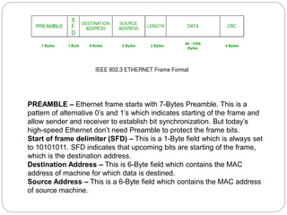 PREAMBLE – Ethernet frame starts with 7-Bytes Preamble. This is a
pattern of alternative 0’s and 1’s which indicates starting of the frame and
allow sender and receiver to establish bit synchronization. But today’s
high-speed Ethernet don’t need Preamble to protect the frame bits.
Start of frame delimiter (SFD) – This is a 1-Byte field which is always set
to 10101011. SFD indicates that upcoming bits are starting of the frame,
which is the destination address.
Destination Address – This is 6-Byte field which contains the MAC
address of machine for which data is destined.
Source Address – This is a 6-Byte field which contains the MAC address
of source machine.
 