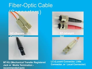 Fiber-Optic Cable
(Connectors)
SC-(Square
Connector)
ST-(straight
tip)
MT-RJ (Mechanical Transfer Registered
Jack or Media Termination -
recommended jack)
LC-(Lucent Connector, Little
Connector, or Local Connector)
 