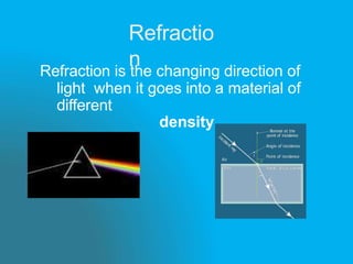 Refractio
n
Refraction is the changing direction of
light when it goes into a material of
different
density
 