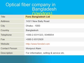 Optical fiber company in
Bangladesh
(Vendors)
 