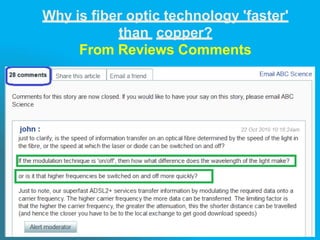 Why is fiber optic technology 'faster'
than copper?
From Reviews Comments
 