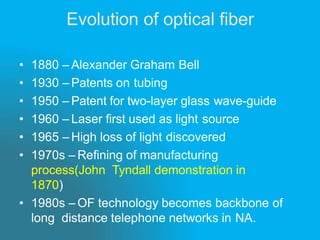 Evolution of optical fiber
• 1880 – Alexander Graham Bell
• 1930 – Patents on tubing
• 1950 – Patent for two-layer glass wave-guide
• 1960 – Laser first used as light source
• 1965 – High loss of light discovered
• 1970s – Refining of manufacturing
process(John Tyndall demonstration in
1870)
• 1980s – OF technology becomes backbone of
long distance telephone networks in NA.
 