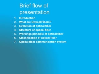 Brief flow of
presentation
1. Introduction
2. What are Optical Fibers?
3. Evolution of optical fiber
4. Structure of optical fiber
5. Workings principle of optical fiber
6. Classification of optical fiber
7. Optical fiber communication system
 