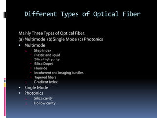 Different Types of Optical Fiber
MainlyThreeTypes of Optical Fiber:
(a) Multimode (b) Single Mode (c) Photonics
 Multimode
1. Step Index
 Plastic and liquid
 Silica high purity
 Silica Doped
 Fluoride
 Incoherent and imaging bundles
 Tapered fibers
2. Gradient Index
 Single Mode
 Photonics
1. Silica cavity
2. Hollow cavity
 