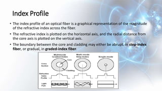 Index Profile
• The index profile of an optical fiber is a graphical representation of the magnitude
of the refractive index across the fiber.
• The refractive index is plotted on the horizontal axis, and the radial distance from
the core axis is plotted on the vertical axis.
• The boundary between the core and cladding may either be abrupt, in step-index
fiber, or gradual, in graded-index fiber.
 