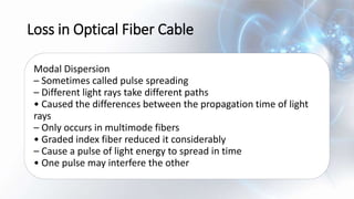 Loss in Optical Fiber Cable
Modal Dispersion
– Sometimes called pulse spreading
– Different light rays take different paths
• Caused the differences between the propagation time of light
rays
– Only occurs in multimode fibers
• Graded index fiber reduced it considerably
– Cause a pulse of light energy to spread in time
• One pulse may interfere the other
 