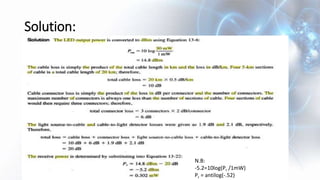 Solution:
N.B:
-5.2=10log(Pr /1mW)
Pr = antilog(-.52)
 