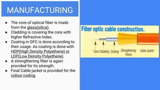 MANUFACTURING
● The core of optical fiber is made
from the glass(silica).
● Cladding is covering the core with
higher Refractive Index.
● Coating in OFC is done according to
their usage. As coating is done with
HDP(High Density Polyethene) or
LDP(Low Density Polyethene).
● A strengthening fiber is again
provided for its strength.
● Final Cable jacket is provided for the
colour coding.
 