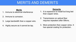 MERITS AND DEMERITS
Merits
1. Immune to electrical interference
2. Immune to corrosion.
3. Large bandwidth than a copper wire.
4. Highly secure as it cannot be tap.
Demerits
1. It is expensive to install but long last
than copper wires.
2. Transmission on optical fiber
requires repeaters after 50kms.
3. More protection than copper wires. It
has special coating for protection.
 