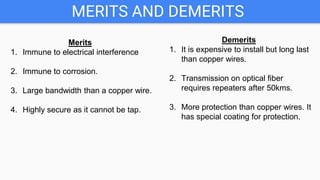 MERITS AND DEMERITS
Merits
1. Immune to electrical interference
2. Immune to corrosion.
3. Large bandwidth than a copper w...