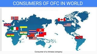 CONSUMERS OF OFC IN WORLD
Consumer of a chinese company
 