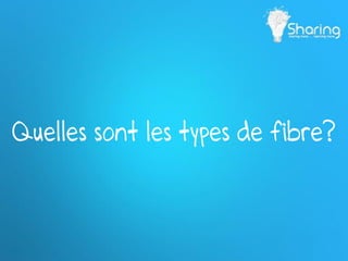 Quelles sont les types de fibre?
 