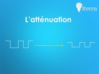 L’atténuation
 