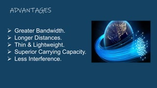 ADVANTAGES
 Greater Bandwidth.
 Longer Distances.
 Thin & Lightweight.
 Superior Carrying Capacity.
 Less Interference.
 