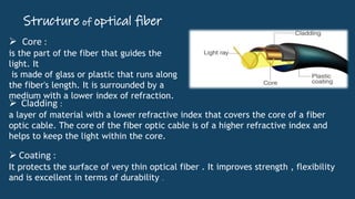 Structure of optical fiber
 Core :
is the part of the fiber that guides the
light. It
is made of glass or plastic that runs along
the fiber's length. It is surrounded by a
medium with a lower index of refraction.
 Cladding :
a layer of material with a lower refractive index that covers the core of a fiber
optic cable. The core of the fiber optic cable is of a higher refractive index and
helps to keep the light within the core.
 Coating :
It protects the surface of very thin optical fiber . It improves strength , flexibility
and is excellent in terms of durability .
 