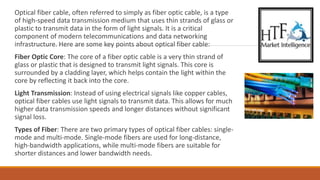 Optical Fiber Cable Market.pdf